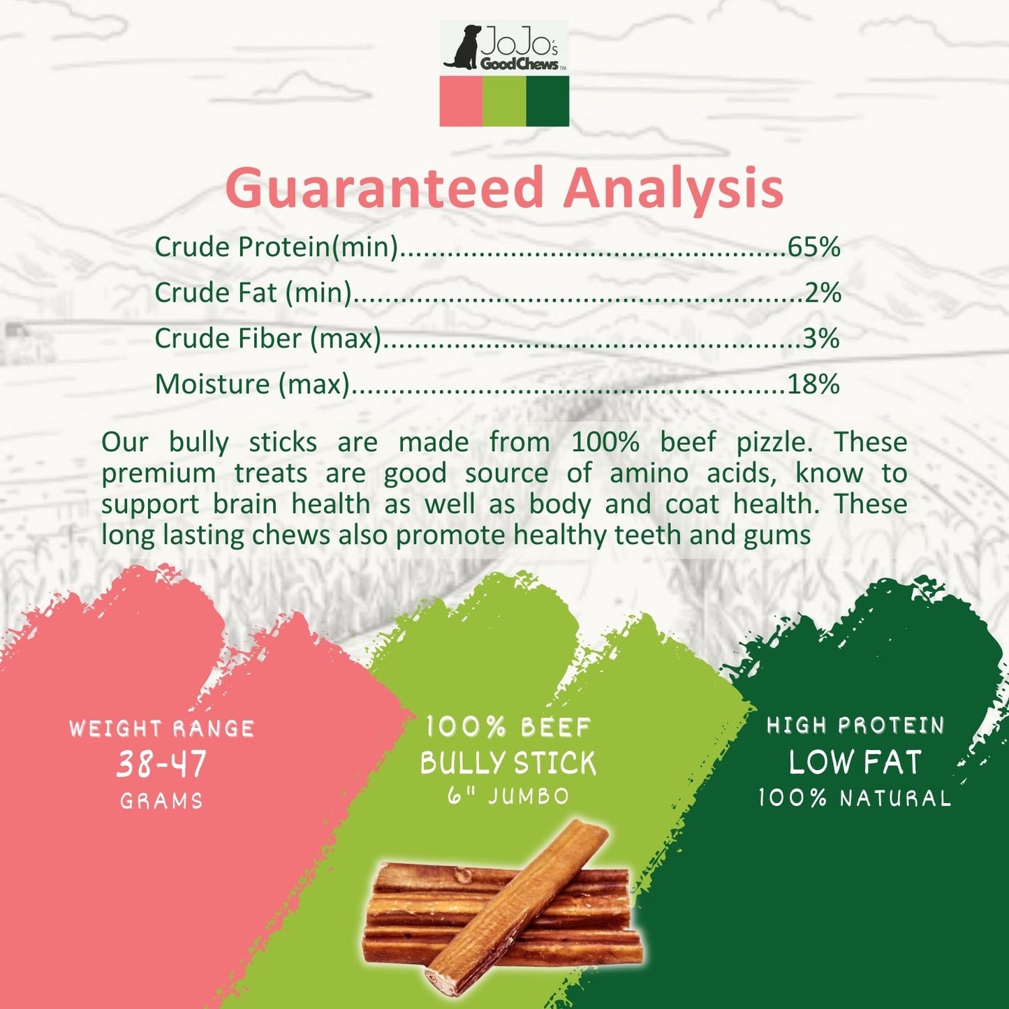 Palitos de carne de res Bully Sticks totalmente naturales para perros, masticables de un solo ingrediente y de larga duración - Jumbo de 15 cm (25/caja)