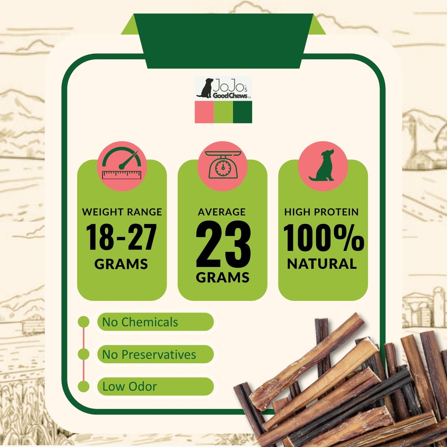 Bâtonnets à mâcher pour chiens au bœuf 100% naturel – Riches en nutriments et en protéines – Format standard de 15 cm (paquet de 4)