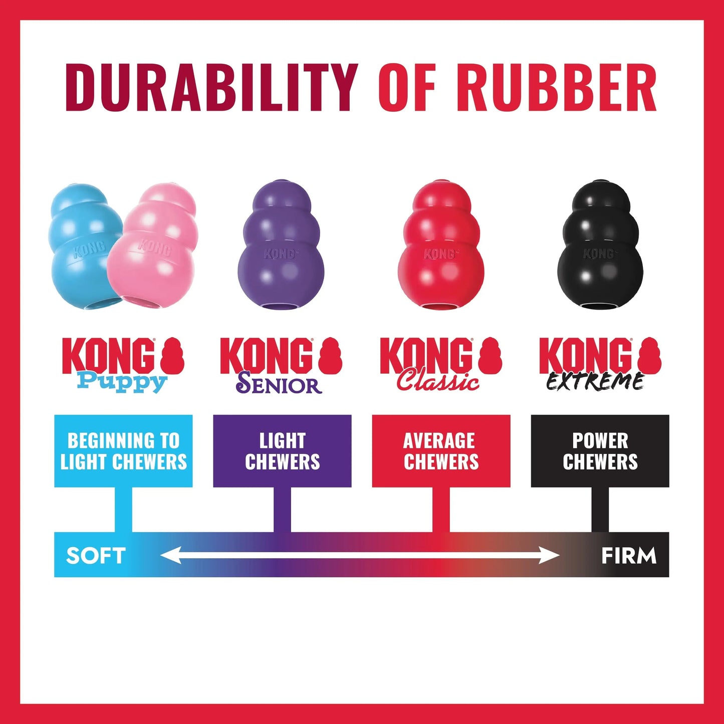 ® Juguete masticable clásico para perros, mediano