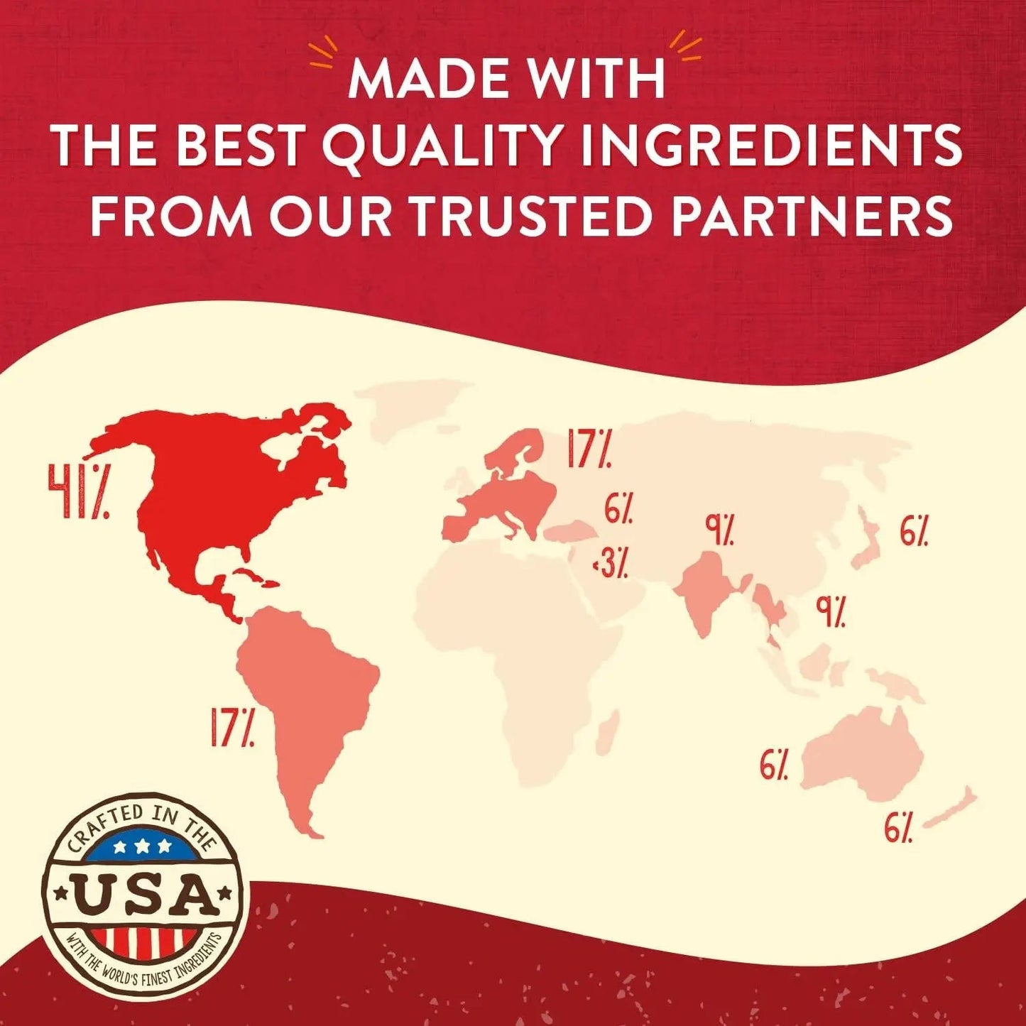 Golosinas para perros Wild Weenies crudas y liofilizadas - Golosinas de entrenamiento ricas en proteínas para perros y cachorros - Receta de tocino totalmente natural con 95 % de carne y vísceras - Hecho en EE. UU. - Bolsa de 325 g