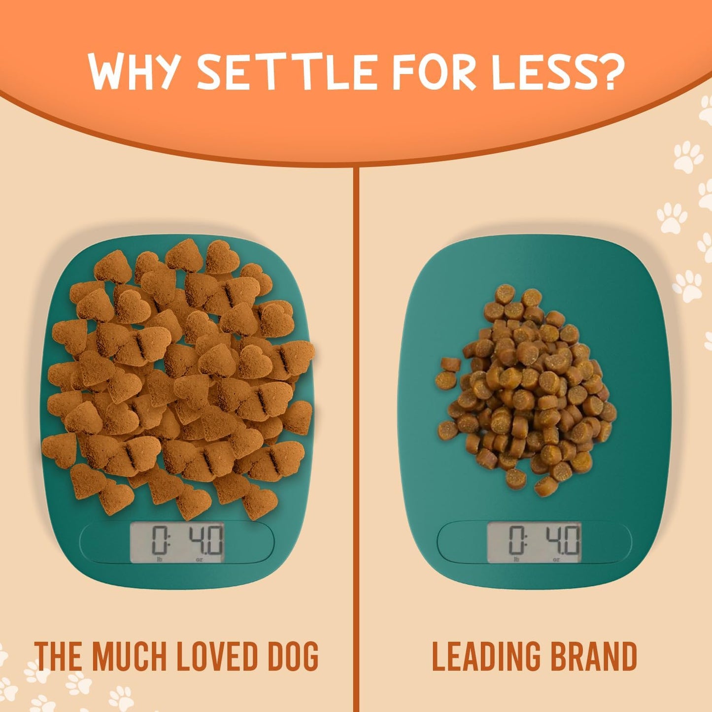 Lot de beurre de cacahuète Much Loved Dog™