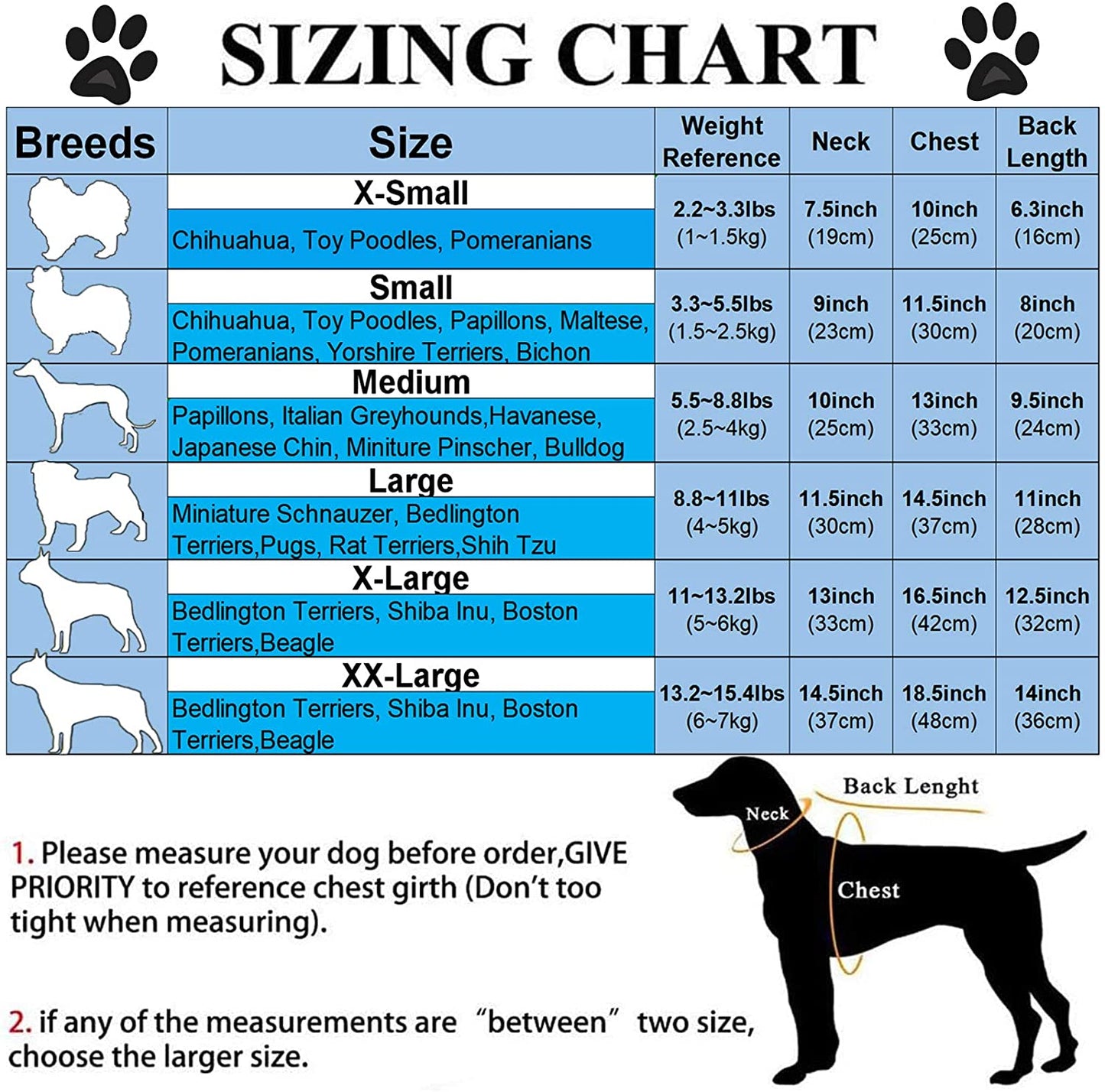 Chaqueta vaquera azul para perro y gato, abrigo y chaleco 