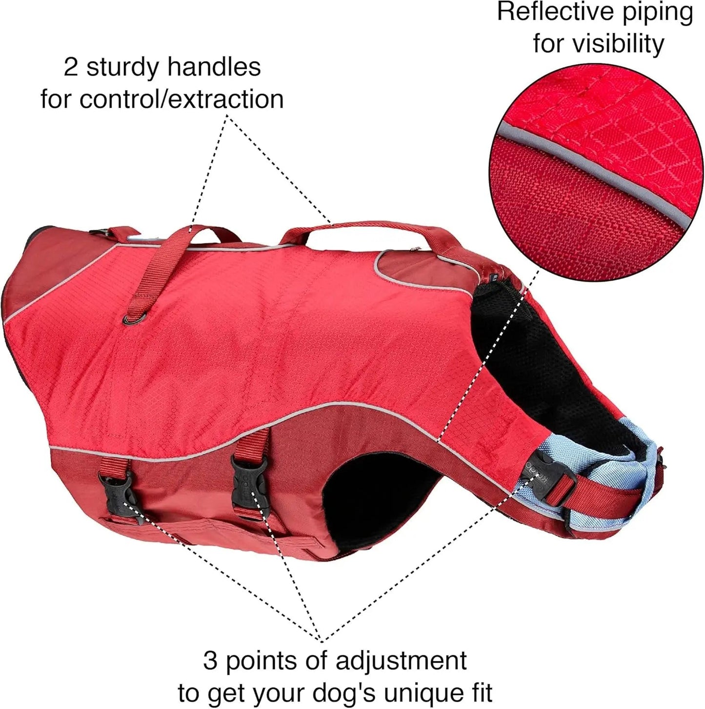 Gilet de sauvetage pour chien Surf N' Turf - Gilet de sauvetage flottant pour la natation et la navigation de plaisance
