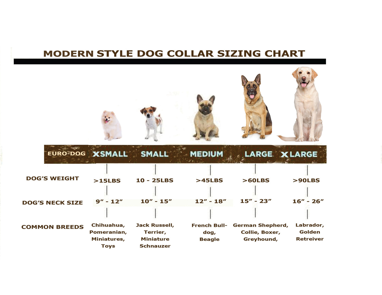 Collar para perro de cuero negro medianoche de estilo moderno y liberación rápida