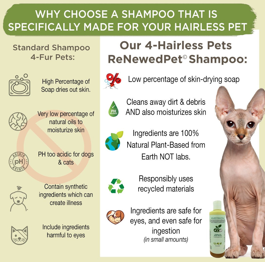 4-SHAMPOING SENSIBLE POUR ANIMAUX SANS POILS