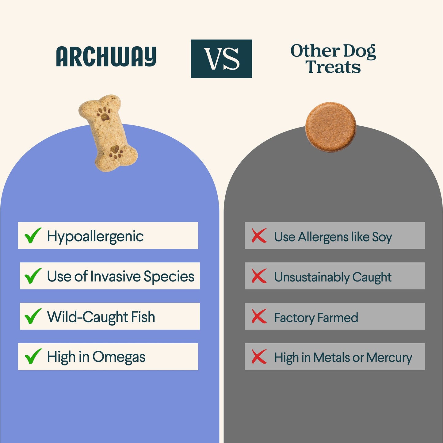 Carpa plateada y batata