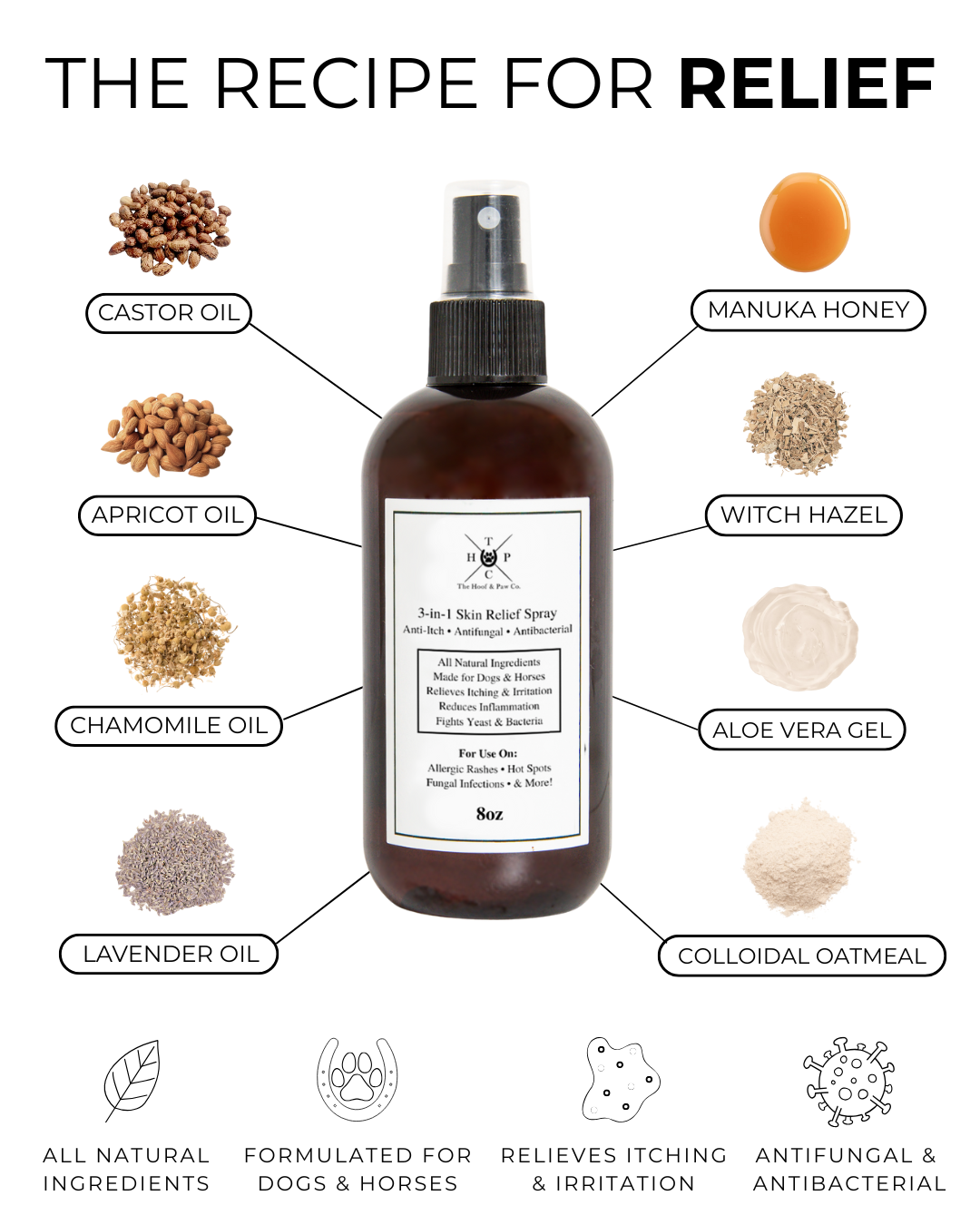 Spray 3 en 1 para el alivio de la piel de perros y caballos