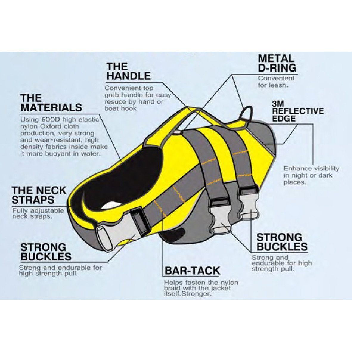Dog Helios ® 'Splash-Explore' Reflective and Adjustable Floating Safety Dog Life Jacket