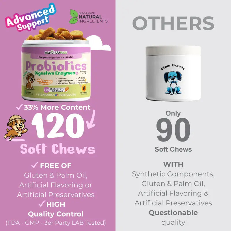 Enzimas digestivas probióticas para perros - 120 comprimidos masticables blandos
