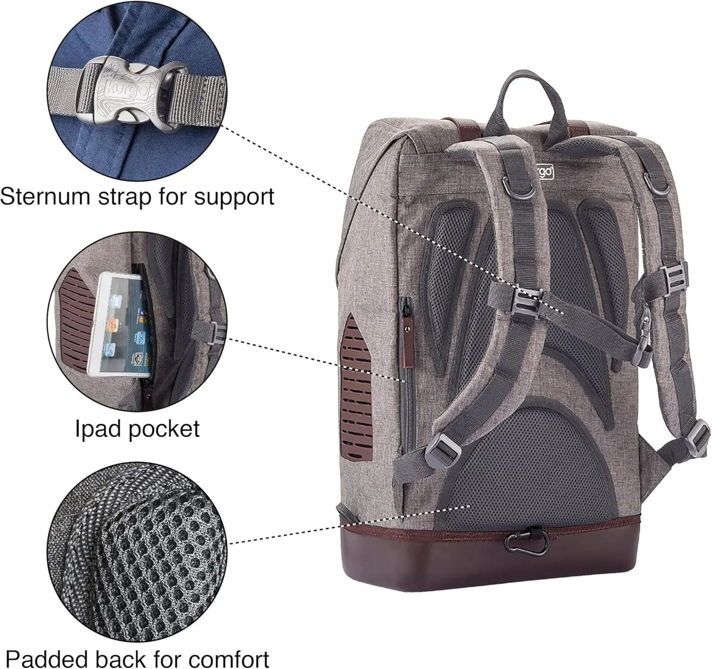 Mochila para transportar mascotas pequeñas - Mochila de viaje manos libres - Base Armorsole - Mochila convertible en transportador - Mochila resistente para mascotas - Gris jaspeado