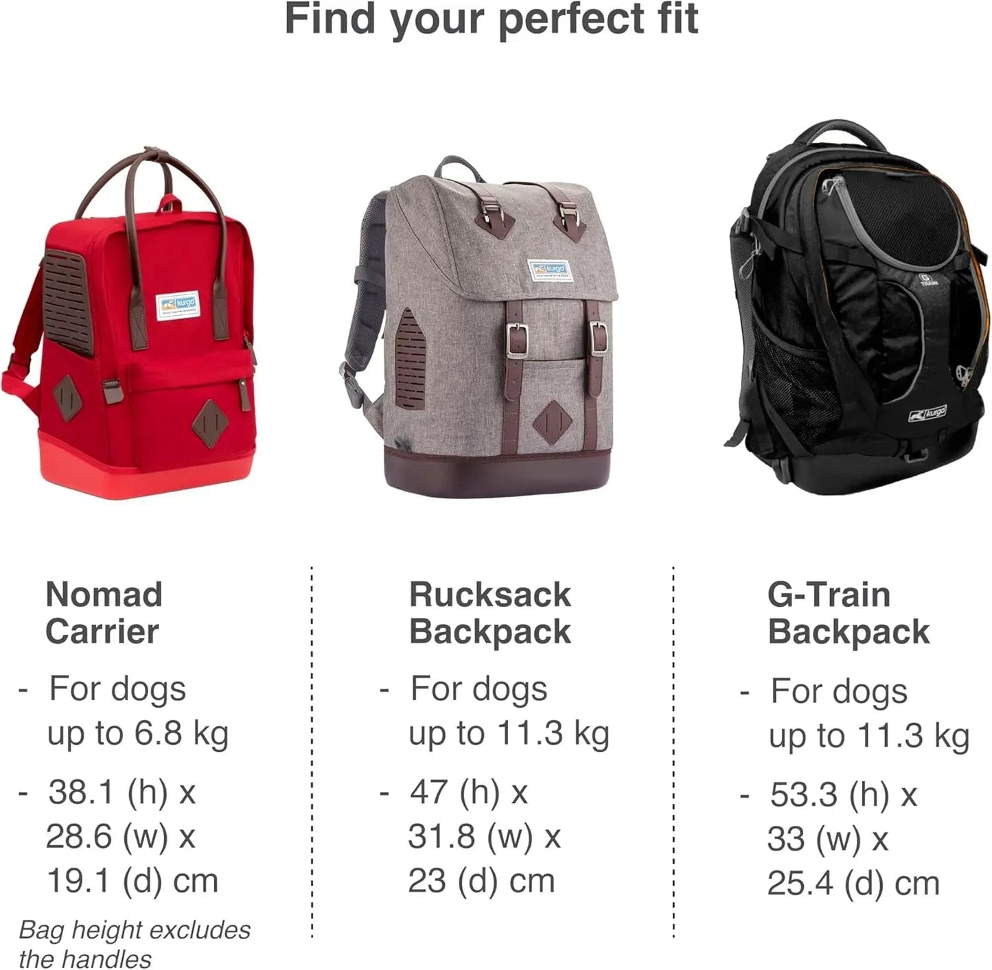 Mochila para transportar mascotas pequeñas - Mochila de viaje manos libres - Base Armorsole - Mochila convertible en transportador - Mochila resistente para mascotas - Gris jaspeado